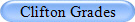 Clifton Grades